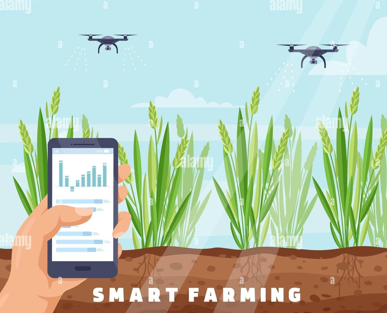 Precision Farming